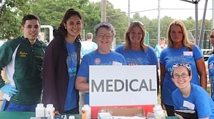 Medical